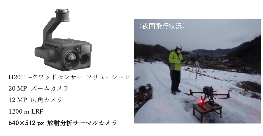 サーマルカメラの写真