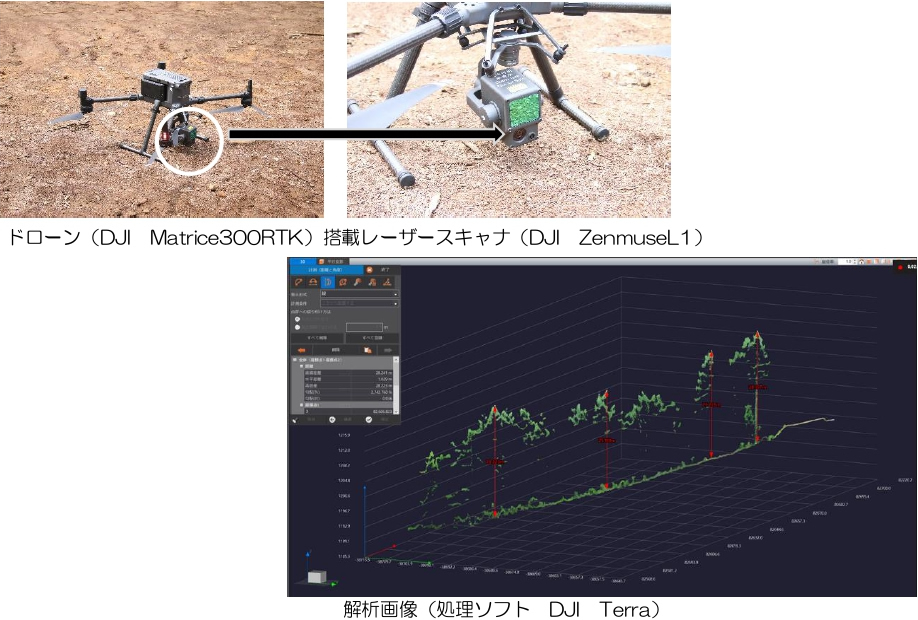 ドローンの写真