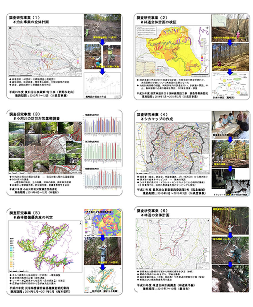 地域材の安定供給対策のうち森林認証材普及促進対策事業(H28)